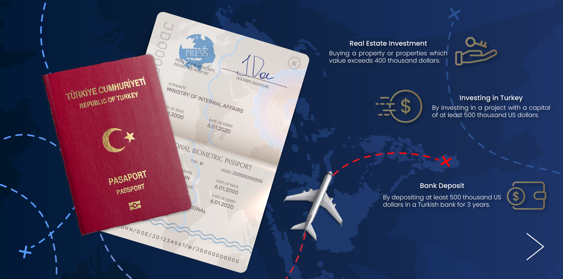 citizenship-program