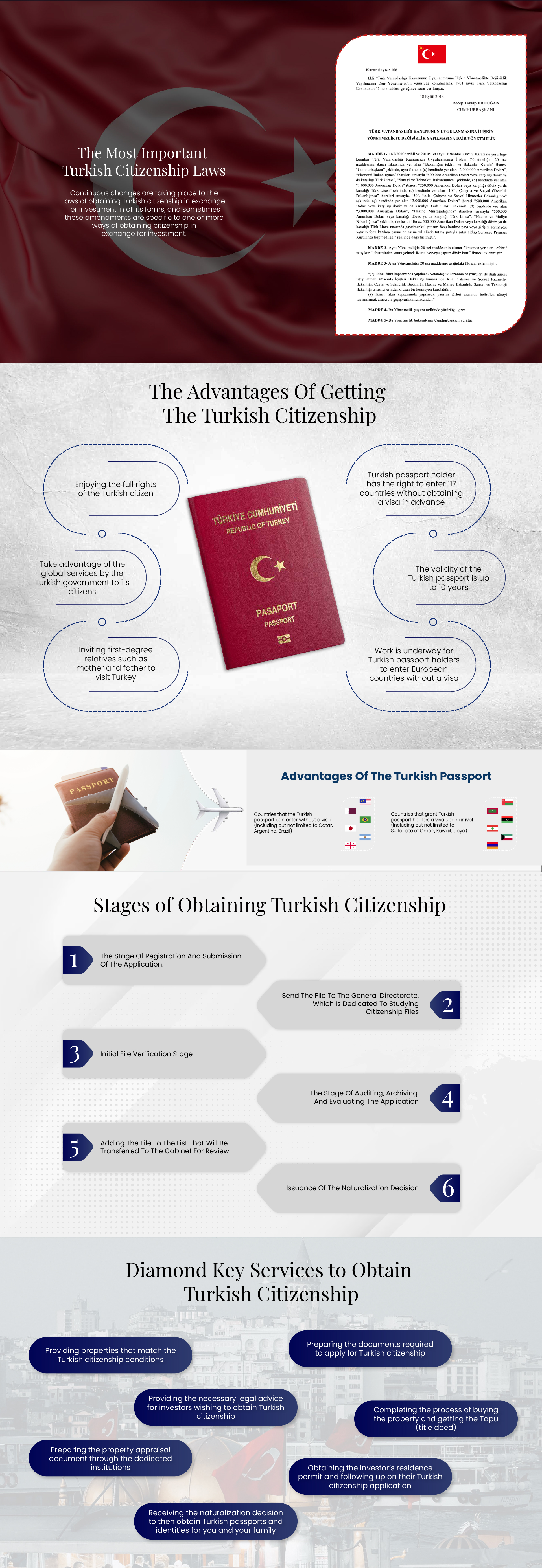 citizenship-program